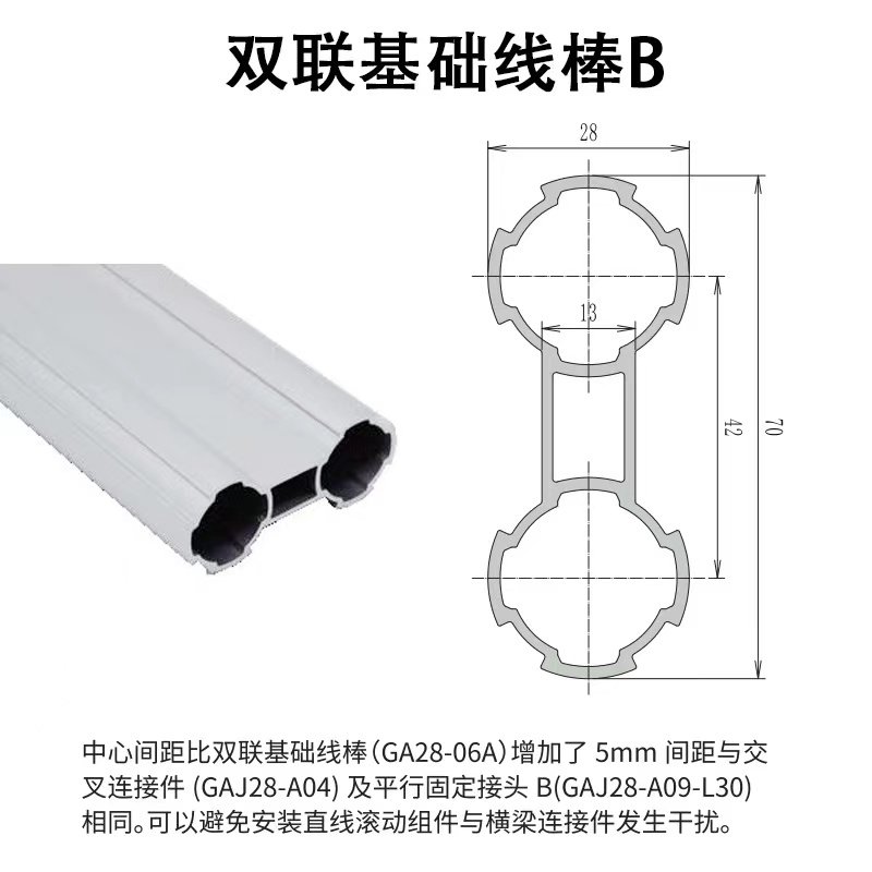 第三代精益管雙聯(lián)基礎(chǔ)線棒